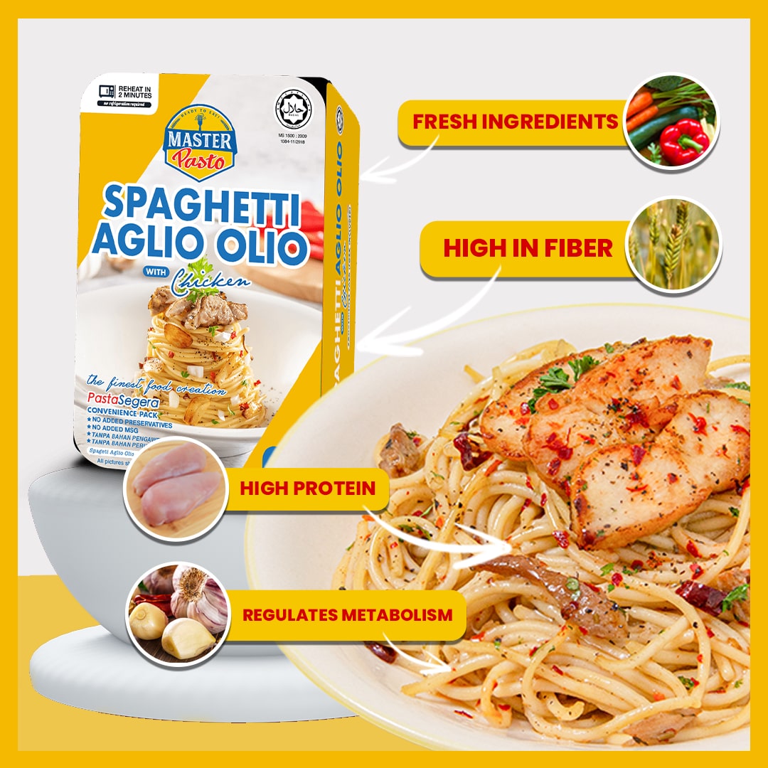 [MASTER PASTO] Spaghetti Bolognese With Chicken/Spaghetti Aglio Olio With Chicken